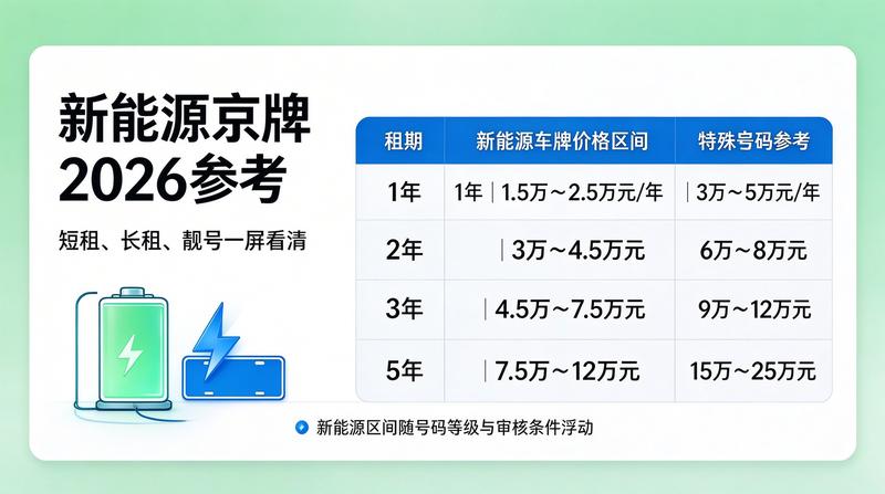 资深顾问头像